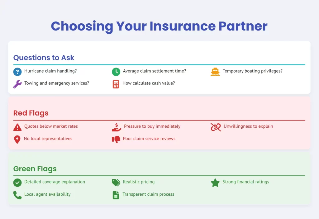 infographic showing how to choose your boat insurance partner to reduce boat insurance cost