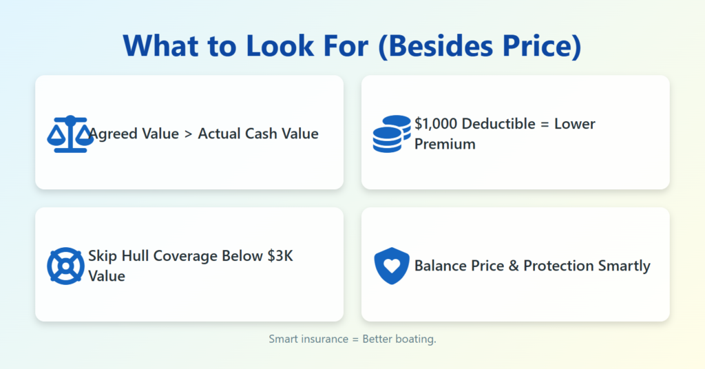 what to look for in boat insurance